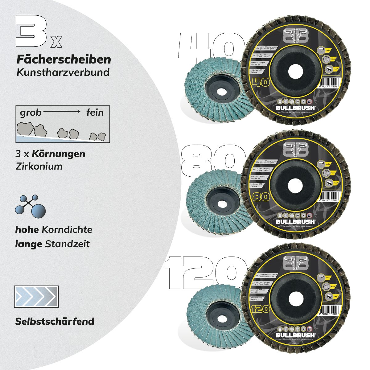 Bullbrush Fächerscheibe 76mm Feature 2